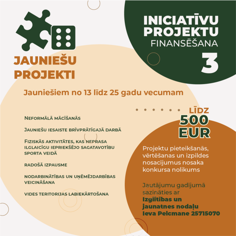 Iniciatīvu projekti-2