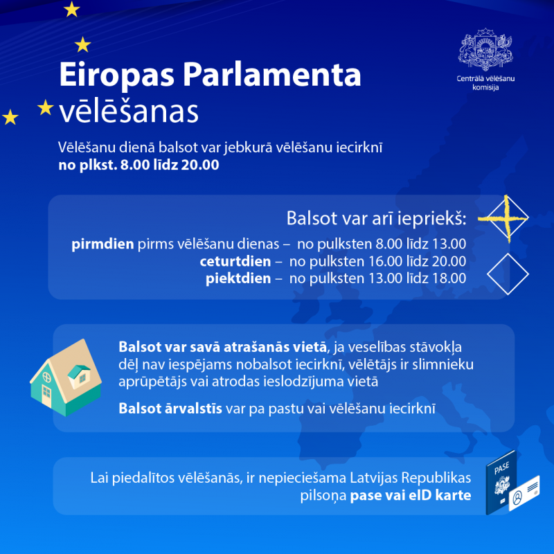 Eiropas parlamenta vēlēšanas, 2024., balsošanas iespējas