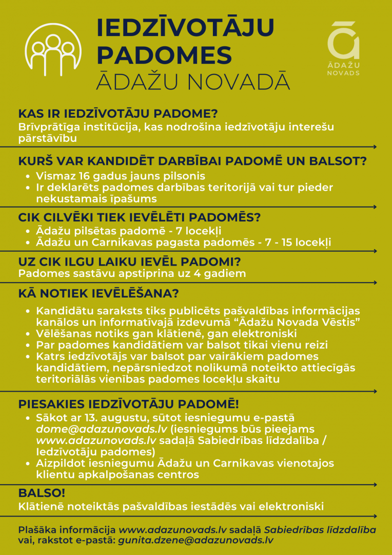 iedzīvotāju padomes - informācija