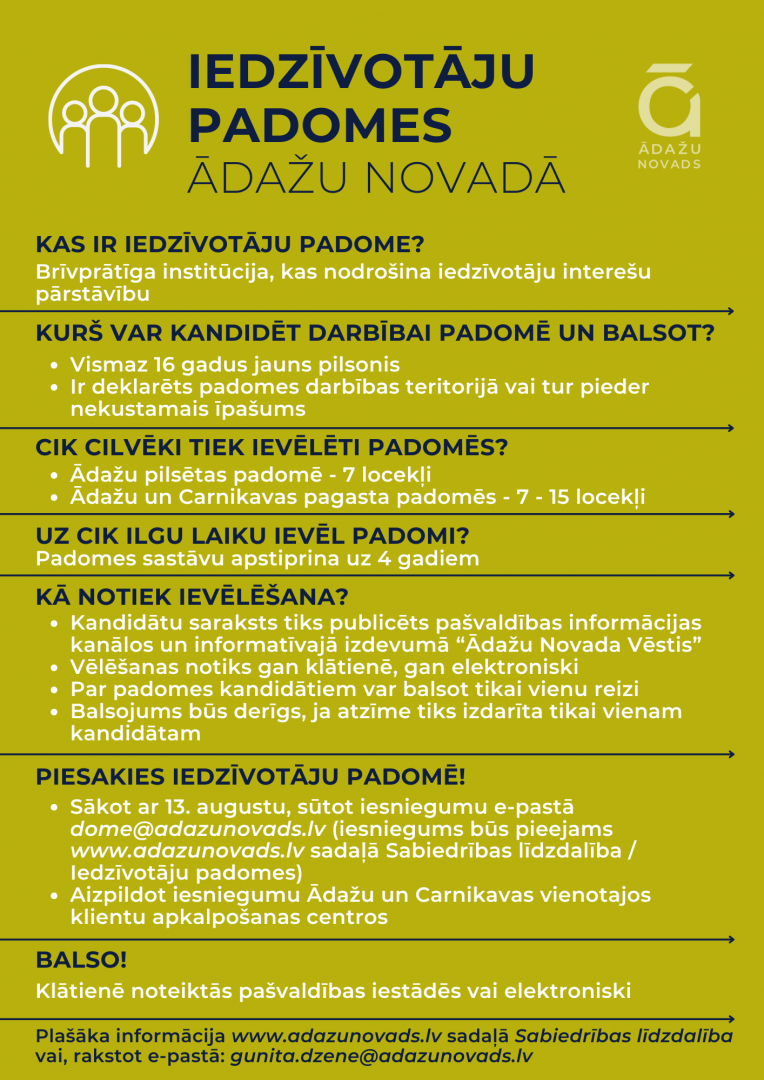 iedzīvotāju padomes - informācija