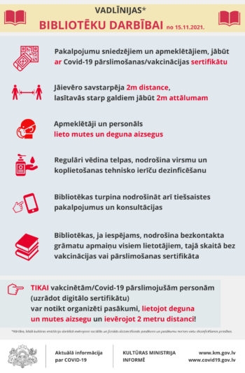 Vadlīnijas bibliotēku darbībai