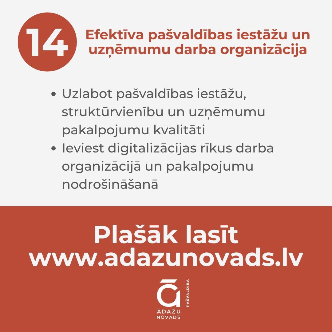 Attīstības programmas Rīcības un investīciju plāns, infografika