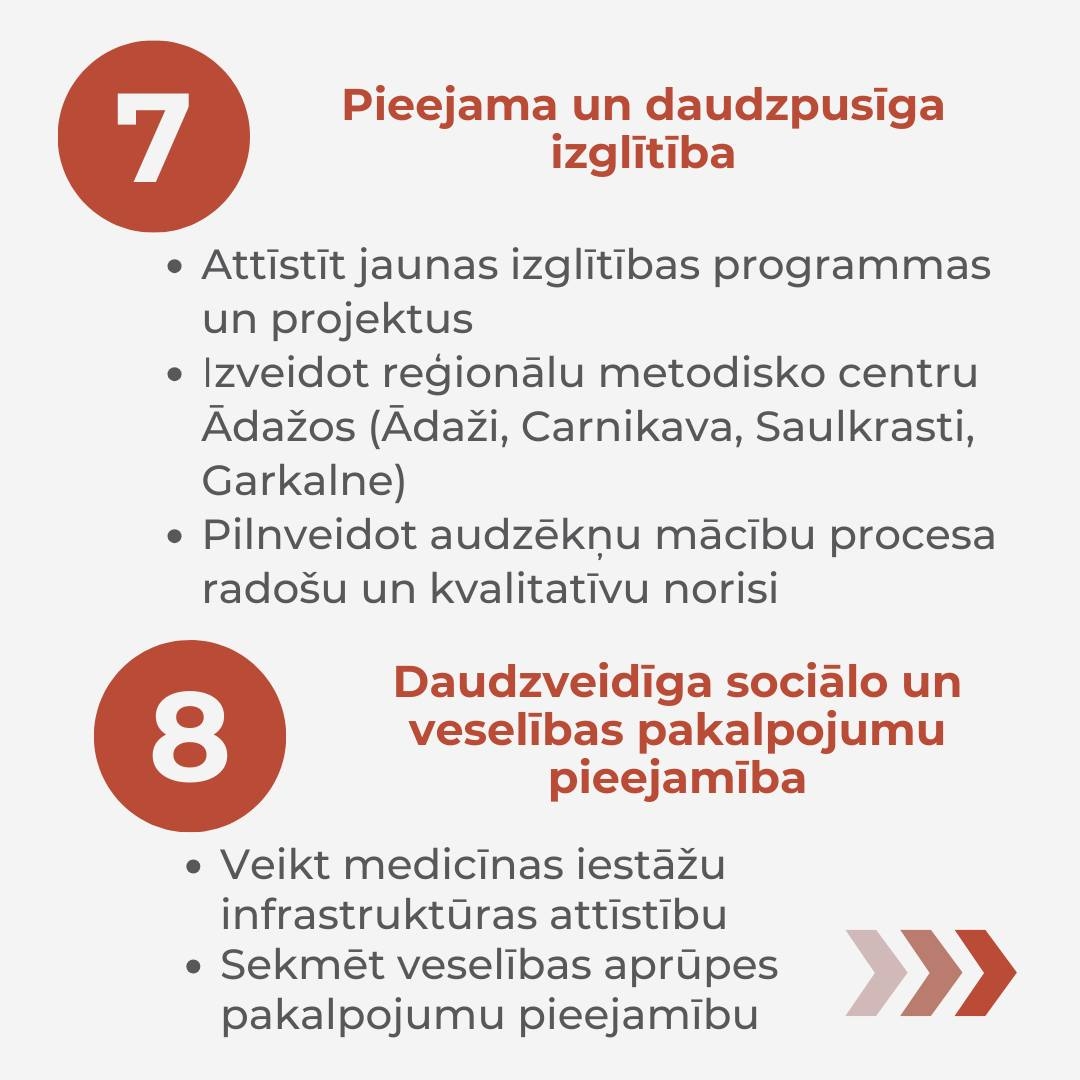 Attīstības programmas Rīcības un investīciju plāns, infografika