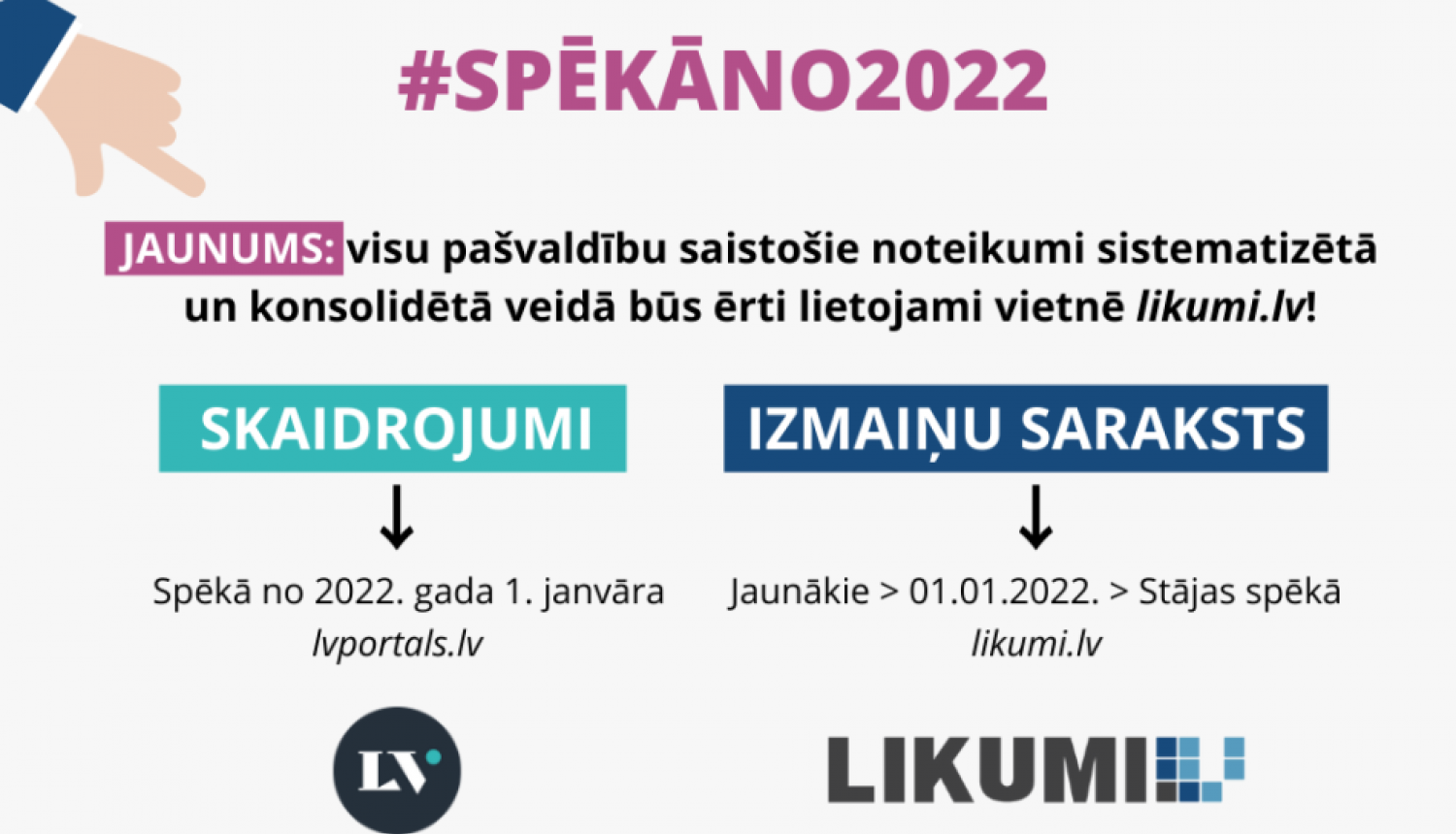 #Spēkāno2022